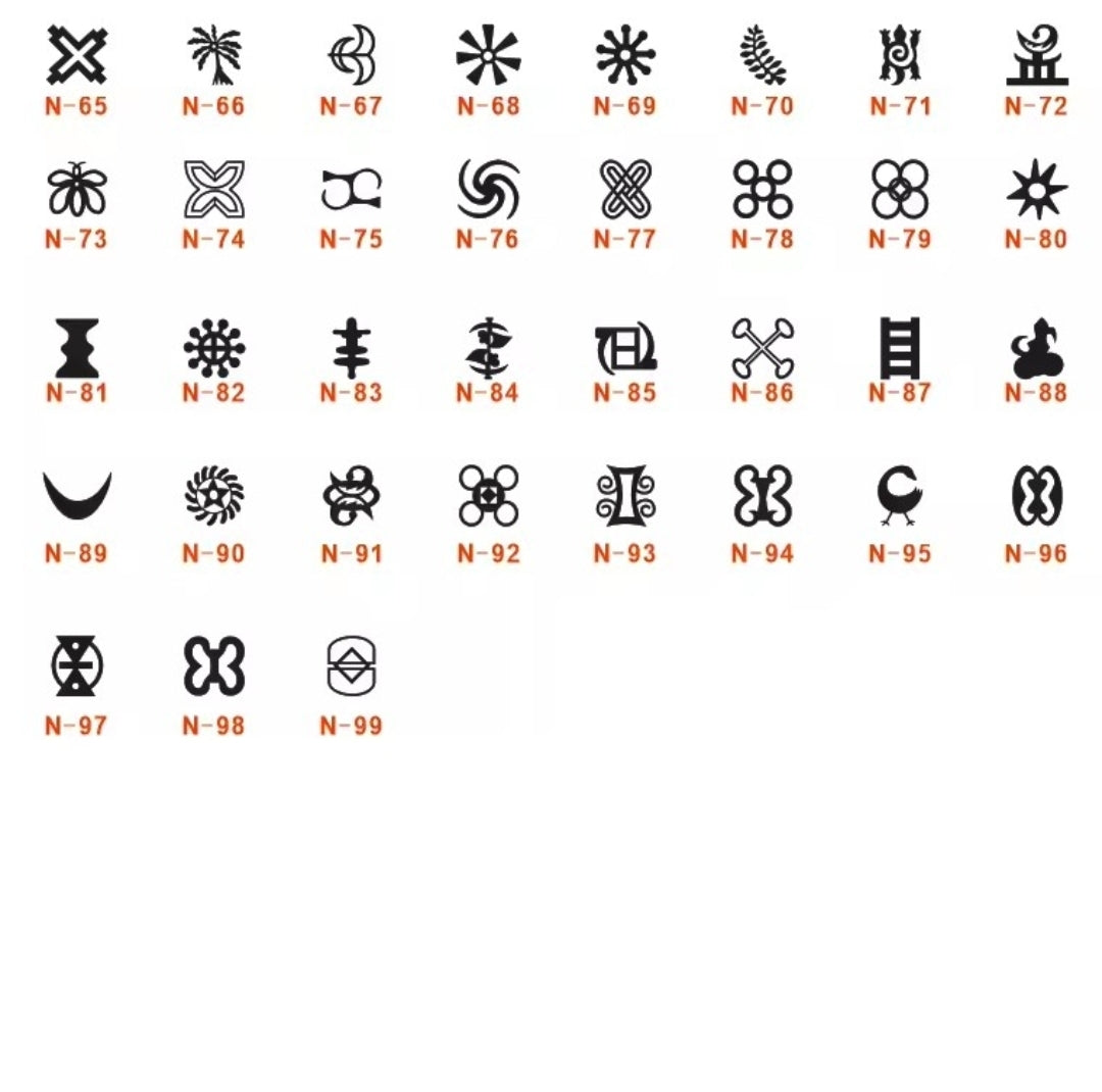 Custom Adinkra Symbol Bangle